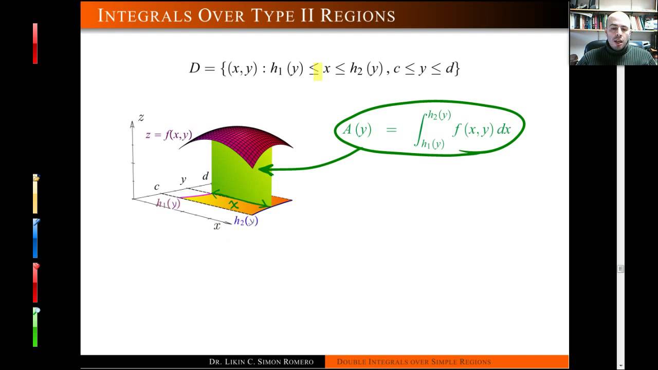 Multivariable Calculus Youtube