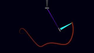 AppDynSys : Universal Joint : Double Pendulum