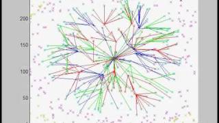 A Robust Tree Based Multi-Channel Sensor Network MAC Protocol