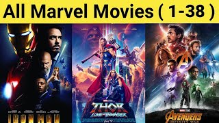 How to watch Marvel movies (MCU) in order | All Marvel Movies 2008 - 2022 |