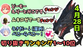 ホロライブ毎日切り抜きランキング【2020年4月28日】