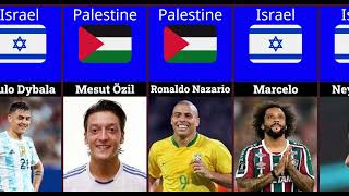 Israel Vs Palestine : Famous Footballers Who SUPPORT Palestine Or Israel