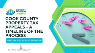 Cook County Property Tax Appeals: Full Timeline Explained (When & How to Appeal in 2025)