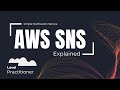 AWS SNS Explained | How to Send Alerts & Notifications (SMS, Email and Pub/Sub)