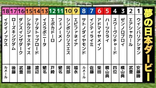 【夢の日本ダービー】歴代のダービー2着馬で夢の日本ダービーをしてみたら凄いレースになった【競馬】