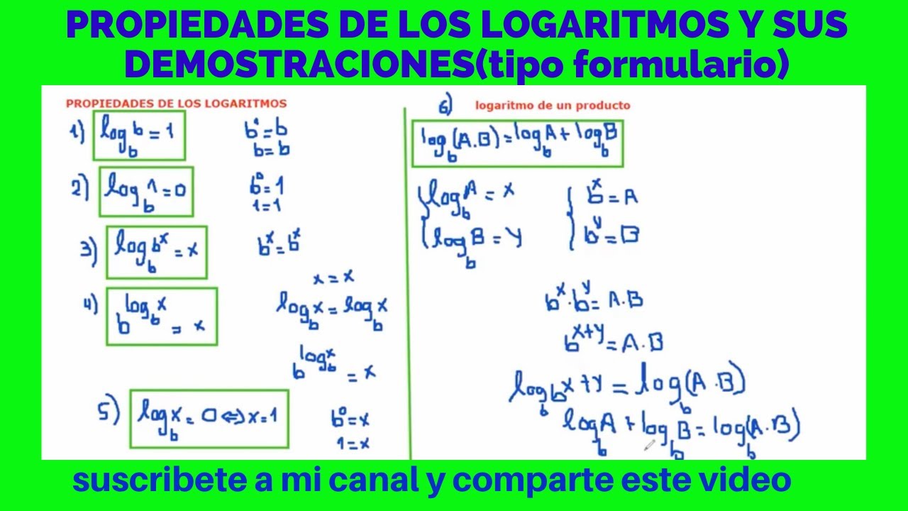 PROPIEDADES DE LOS LOGARITMOS Y SUS DEMOSTRACIONES O JUSTIFICACIONES ...