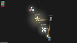 Gource visualisation: compumike/hairpin-proxy on 2021-04-05