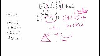 Leetcode 3381: Maximum Subarray Sum with Length Divisible by K - Simple Breakdown with Min-Heap.