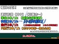 【ダイヤ改正解説2023】春のダイヤ改正解説2023総集編 no.1～no.9 【鉄道】