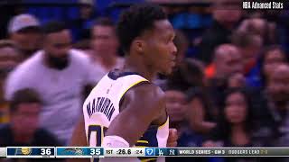 Bennedict Mathurin 5 pts 2 reb vs Orlando Magic | 2024-10-28