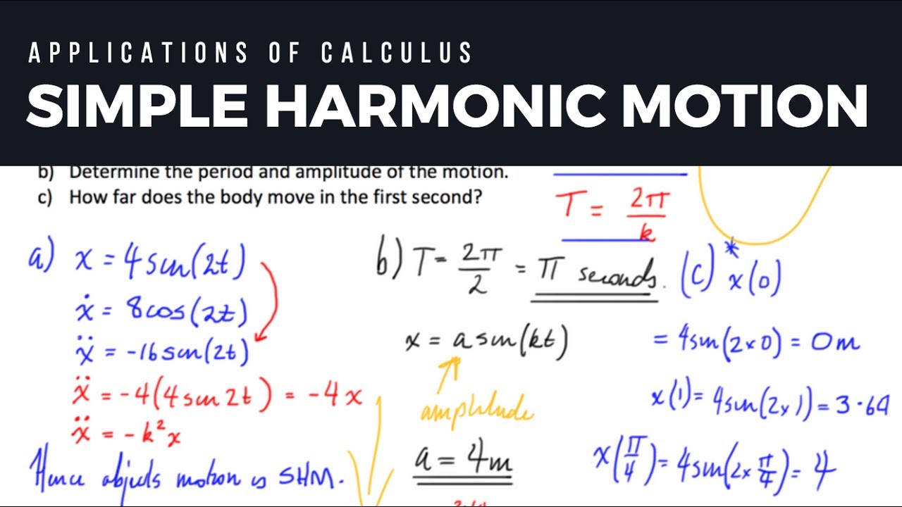 Simple Harmonic Motion