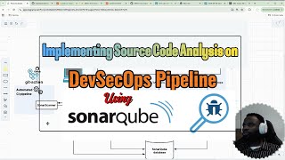 DevSecOps Tutorial: Production-Grade SonarQube Setup + CI/CD Code Scans with GitHub Actions