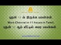 புதன் 11 ல்  இருக்க பலன்கள், Mercury in 11th house in Tamil, புதன் 11 ஆம் வீட்டில் அமர வரும் பலன்கள்