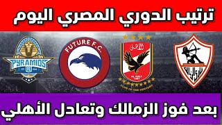 ترتيب الدوري المصري اليوم بعد فوز الزمالك على الإسماعيلي