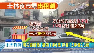 20191212中天新聞　招租潮不只東區　士林夜市爆73間店面待租中