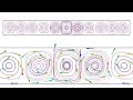 openfoam dev examples bernard cells in buoyant flow between plates