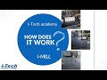 I-Tech Academy - How it works / I-MILL