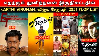 Suriya after etharkum thuninthavan | Karthi VIRUMAN shooting, vijay sethupathi 2021 movies | Update