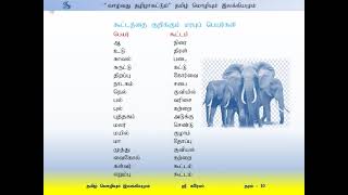 Grade10 | Unit_03 | மரபுச் சொற்கள் | e-thaksalawa