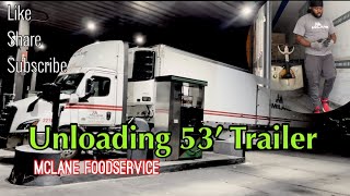 2023 HOW TO UNLOAD 53’ McLANE TRAILER | with pallet jack