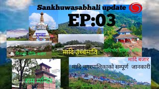 visit2021 in madi Sankhuwasabha documentary,सखुवासभा मादिको इतिहास यस्तो छ?#Sankhuwasabhali update#