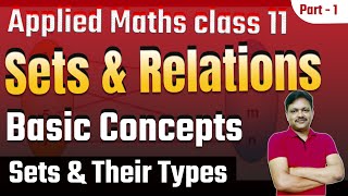 SETS Ex-5.1 | Sets & Relations 2024-25 | Ch-5 Part-1 | Applied Math Class 11 | Gaur Classes