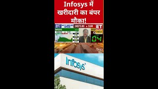 Infosys में करें निवेश, होगा बंपर मुनाफा! #shorts #infosys #swadesh #sharemarketlive