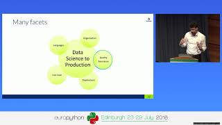 Florian Wilhelm - Bridging the Gap: from Data Science to Production