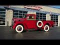 5 Most Rare & Old Pickup Trucks! Almost Nobody Knows!