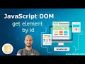 #JavaScript DOM #Tutorial #2023 - get element by id 🤩😍