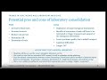 elevating laboratory leadership transforming your career and laboratory through collaboration