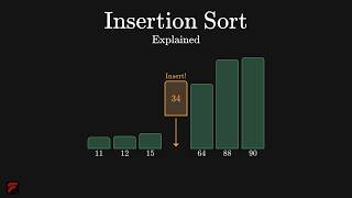 Insertion Sort Explained | farmerboy