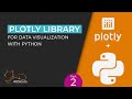 Python Data Visualization with Plotly | Part 2