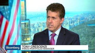 Pimco's Crescenzi: Difficult to Sustain Sub-2% 10-Year