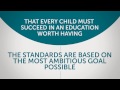 Australian Professional Standards for Teachers - part 1