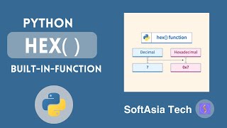 (MM) Exploring the hex() Function in Python