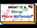 Social Media, Explained for Beginners with Tips, History, Learning, Resources