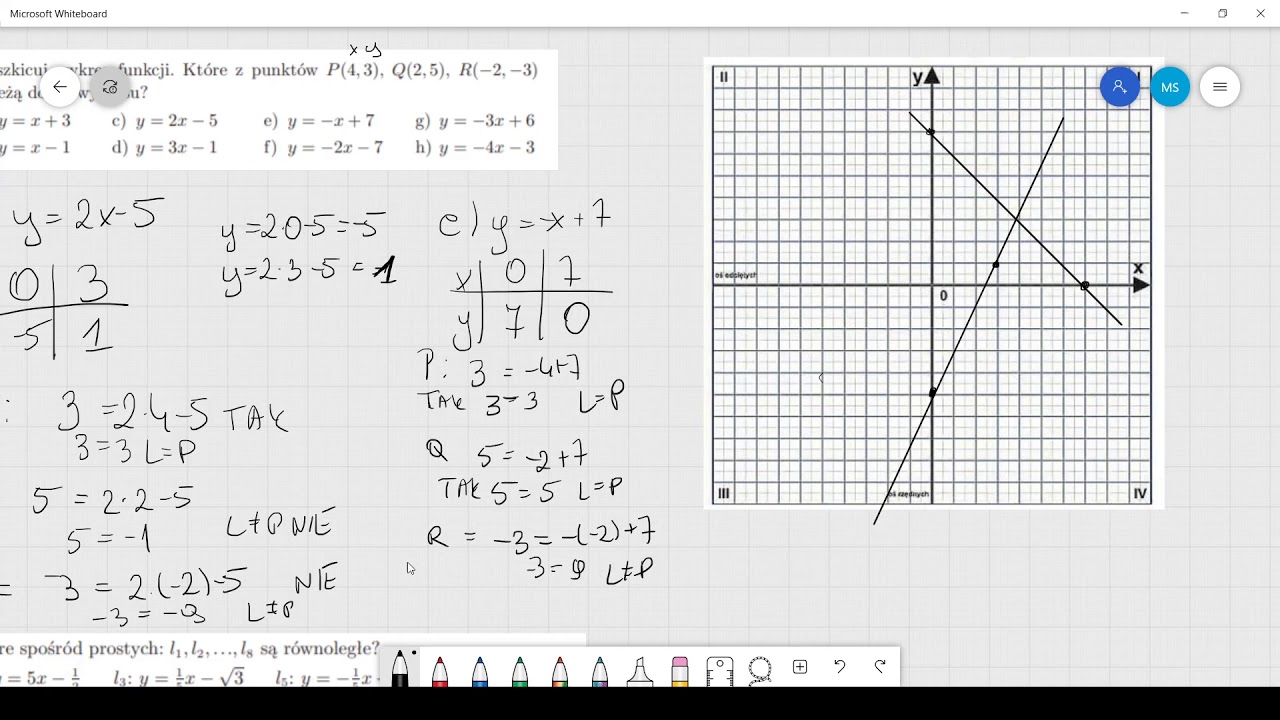Wykresy Funkcji Liniowej Część 1 - YouTube