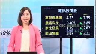 《收市匯報》 港股窄幅升53點 電訊設備股炒高