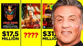 Counting the MILLIONS: Sylvester Stallone’s Earnings EXPOSED!
