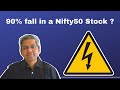 90% fall in a Nifty50 Stock ?  |  Ep 278  | WeekendInvesting Daily Bytes