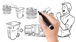 Residential Document Shredding in CT and MA