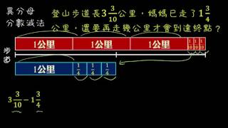 5年級分數05 異分母分數的減法