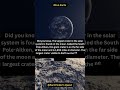 Did you know this about the moon? #shorts #interesting #facts #moonfacts