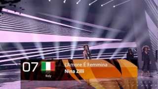 Eurovision 2012: My OLD Top 42 !!