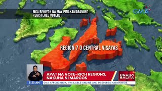 4 na vote-rich regions, nakuha ni Marcos | UB