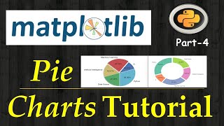 Python Data Visualization : Matplotlib Pie Chart or Donut Chart