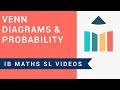 Venn Diagrams and Probability (IB Maths SL)