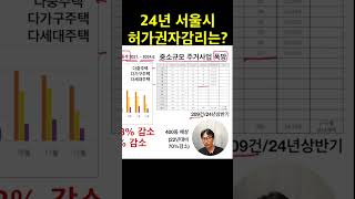 24년 상반기 서울시 주거신축이 없다. 대폭감소. #shorts