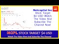 ncpl stock netcapital inc stock breaking news today ncpl stock price prediction ncpl stock